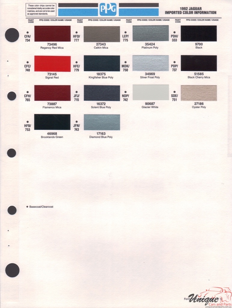 1992 Jaguar Paint Charts PPG